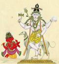 Painting  (Siva as Bhairava,1820)